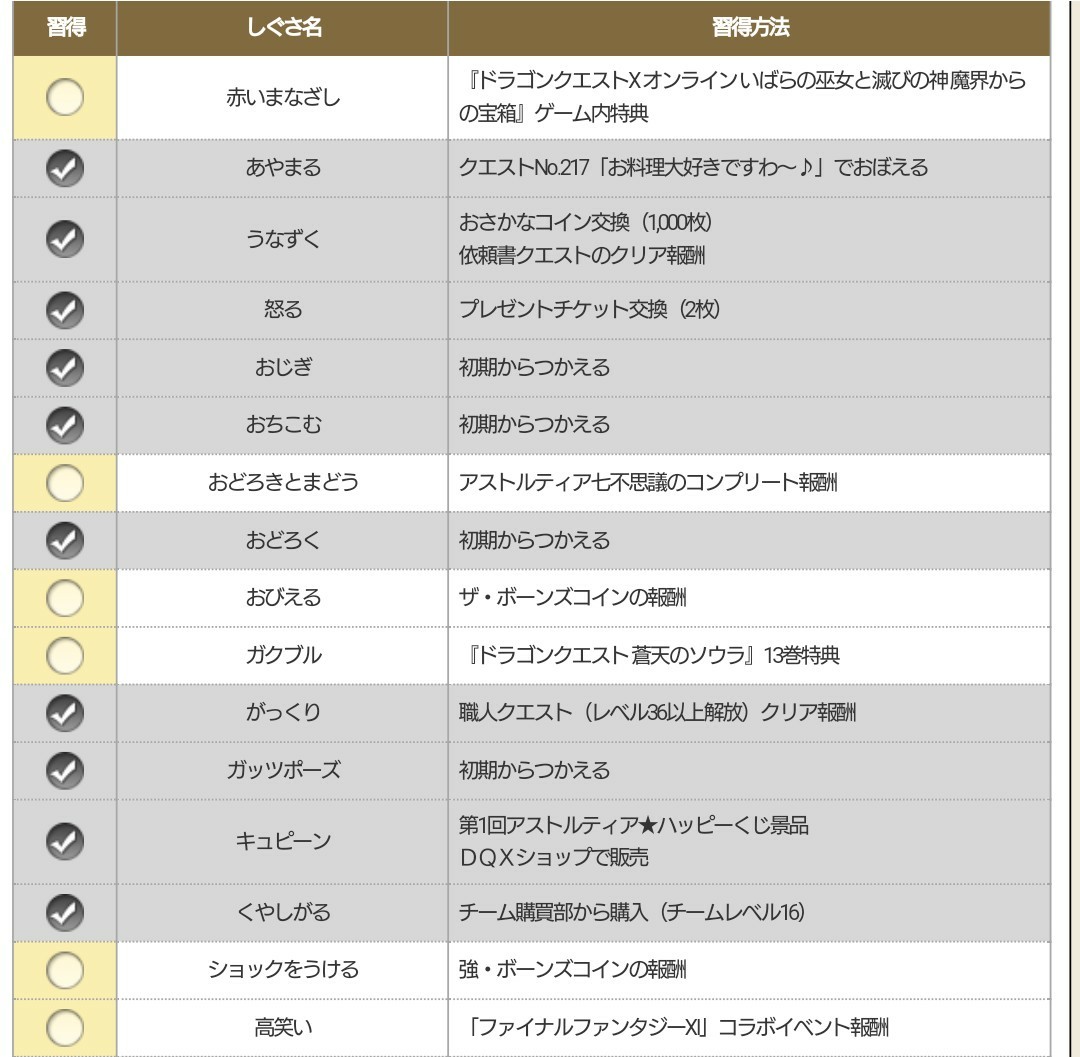 f:id:C0C0R0:20191121002645j:plain f:id:C0C0R0:20191121002645j:plain