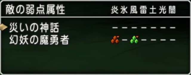 ４月２５日 邪神の宮殿の更新 ｃｕｏｒｅ ｑｕｅｓｔ