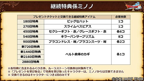 f:id:C0C0R0:20210623110726j:image f:id:C0C0R0:20210623110726j:image