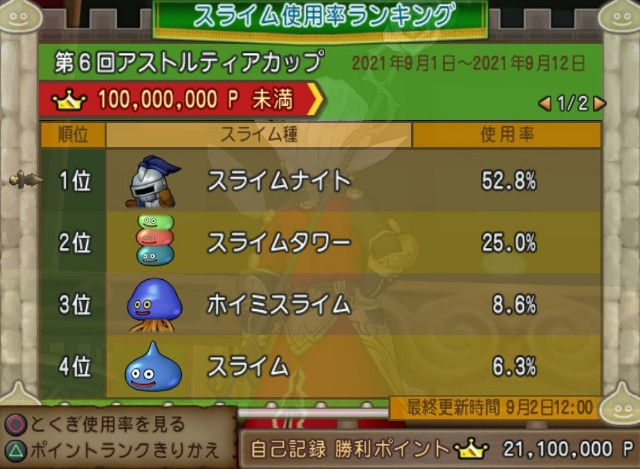 f:id:C0C0R0:20210902195354j:image