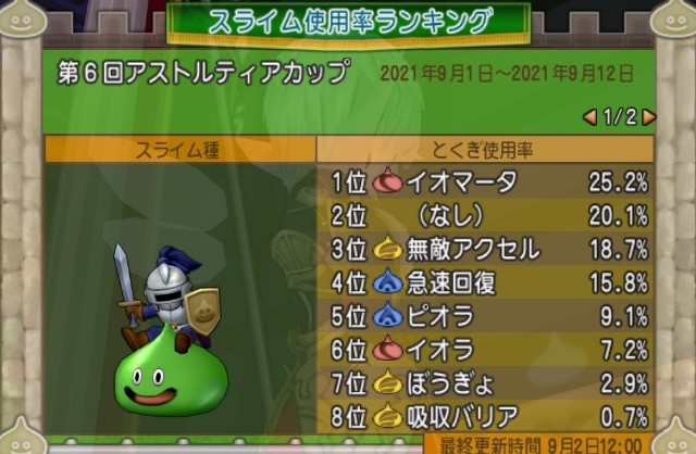 f:id:C0C0R0:20210902195404j:image