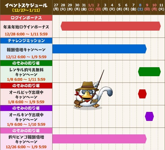 f:id:C0C0R0:20220102055912j:image