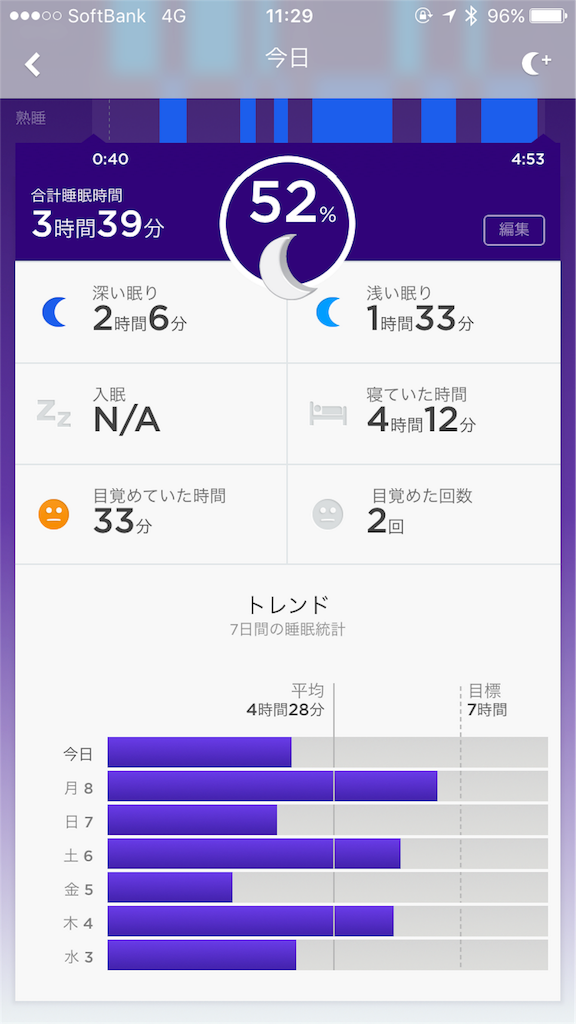 f:id:CALMIN:20160810050924p:image