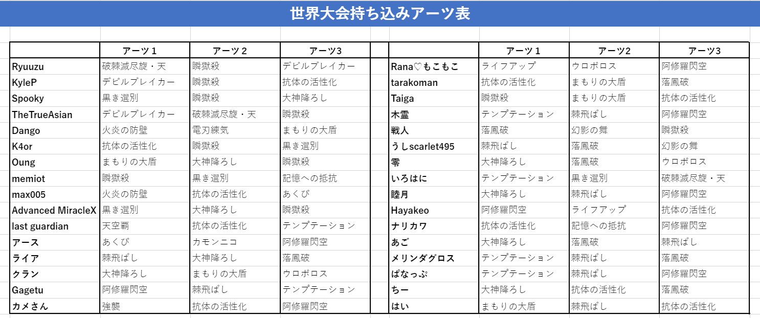 f:id:CALPISicebarEA:20201229065439p:plain