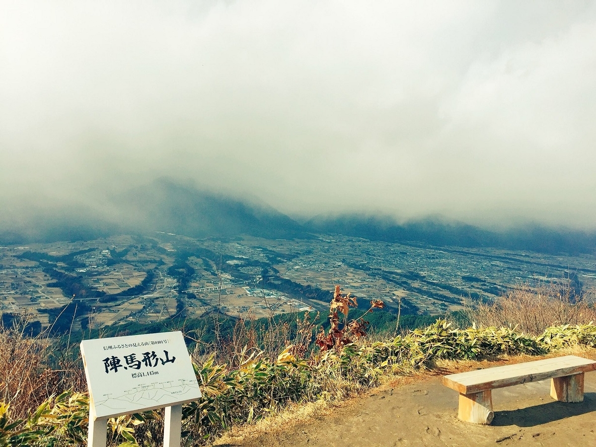 f:id:CAMPBEAN:20190415134549j:plain f:id:CAMPBEAN:20190415134549j:plain