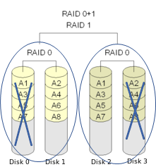 f:id:CAROCARO:20210425010759p:plain