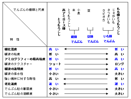 f:id:CATNIP:20210520144436p:plain