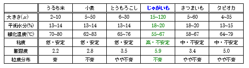 f:id:CATNIP:20210520144534p:plain
