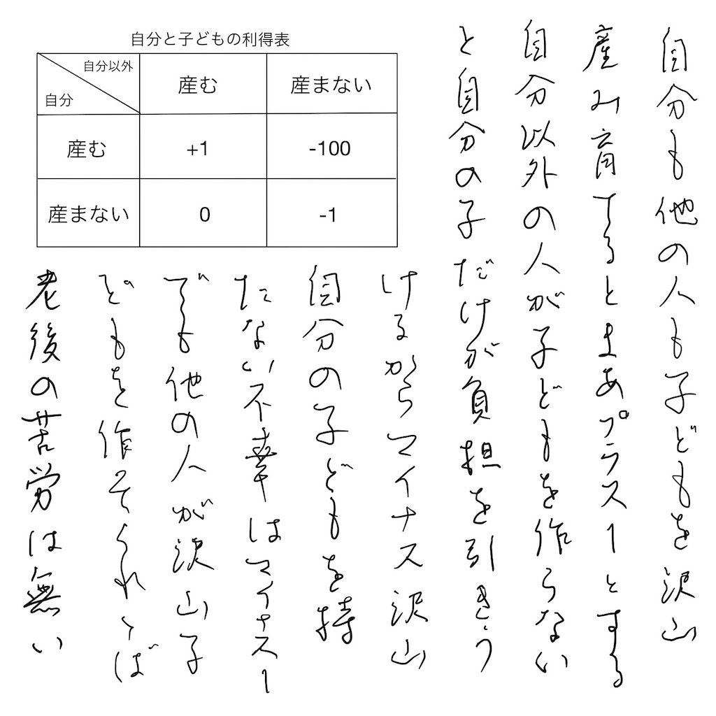 f:id:CBO58:20191230164818j:image