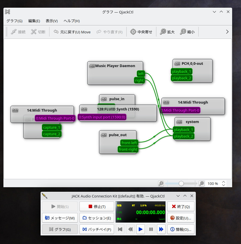 LINUXでJACKを使いたい、ならUbuntu Studioだという話 じかんのむだ