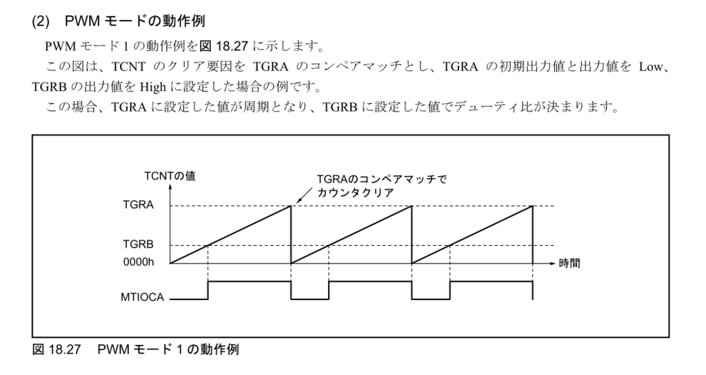 f:id:CCWO:20160822180418p:plain f:id:CCWO:20160822180418p:plain