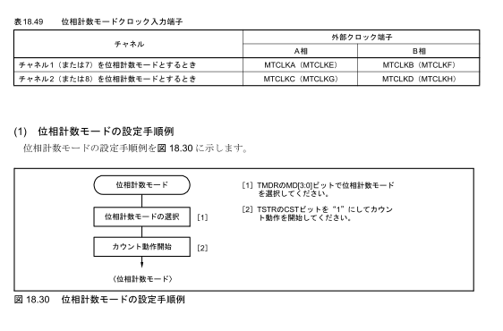f:id:CCWO:20160822184307p:plain f:id:CCWO:20160822184307p:plain