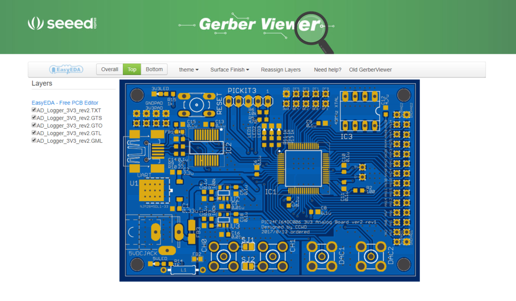 f:id:CCWO:20170814072734p:plain f:id:CCWO:20170814072734p:plain