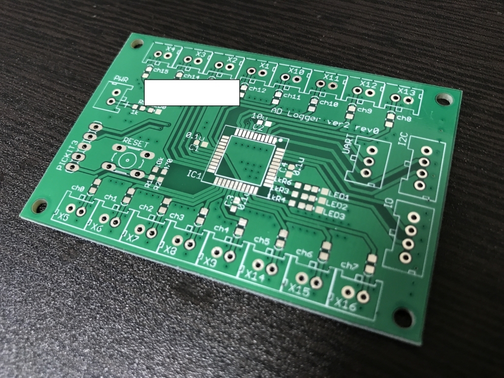 f:id:CCWO:20170824131838j:plain f:id:CCWO:20170824131838j:plain