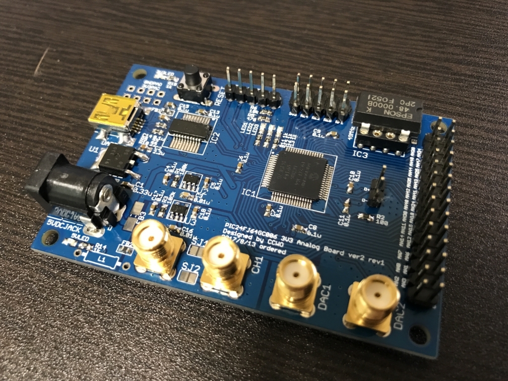 f:id:CCWO:20170824132152j:plain f:id:CCWO:20170824132152j:plain