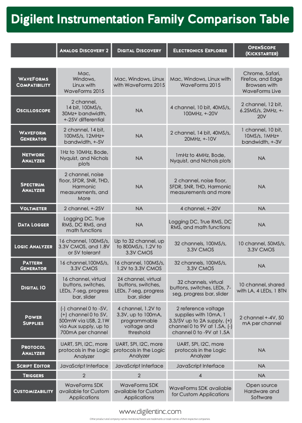 f:id:CCWO:20191014115522p:plain f:id:CCWO:20191014115522p:plain