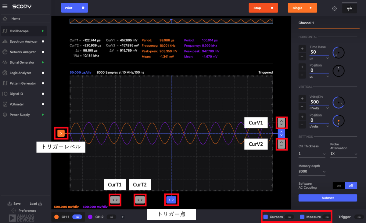 f:id:CCWO:20200505004006p:plain f:id:CCWO:20200505004006p:plain
