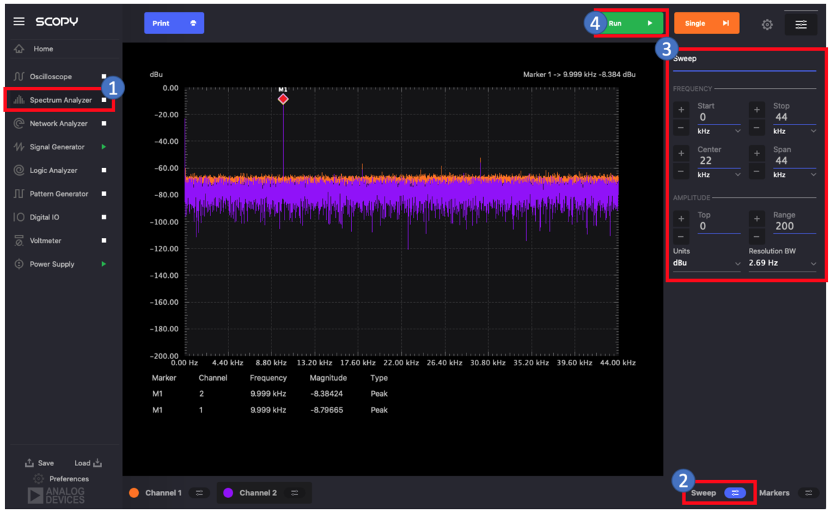 f:id:CCWO:20200505005545p:plain f:id:CCWO:20200505005545p:plain