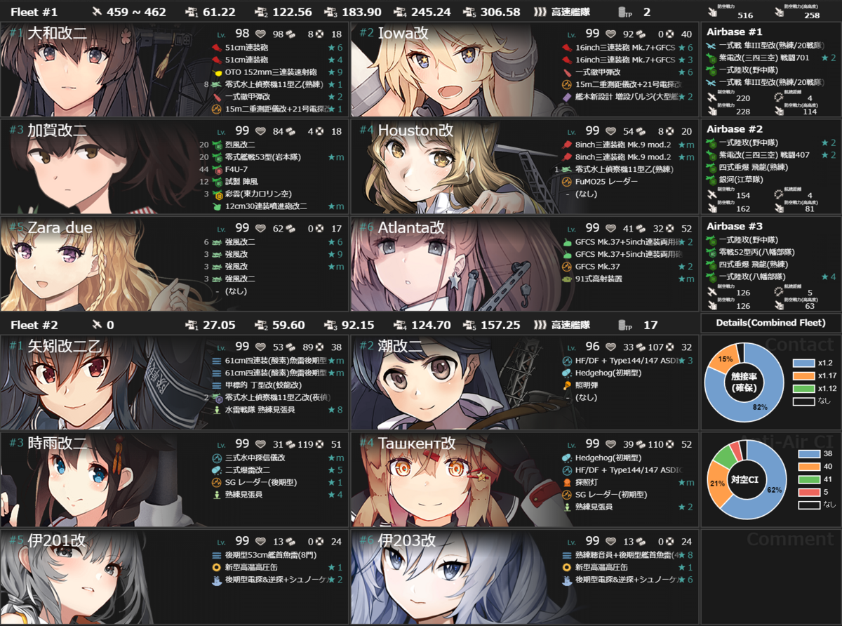 6-4アトランタ掘り編成を考えてみた - 赤仮を入れようの会