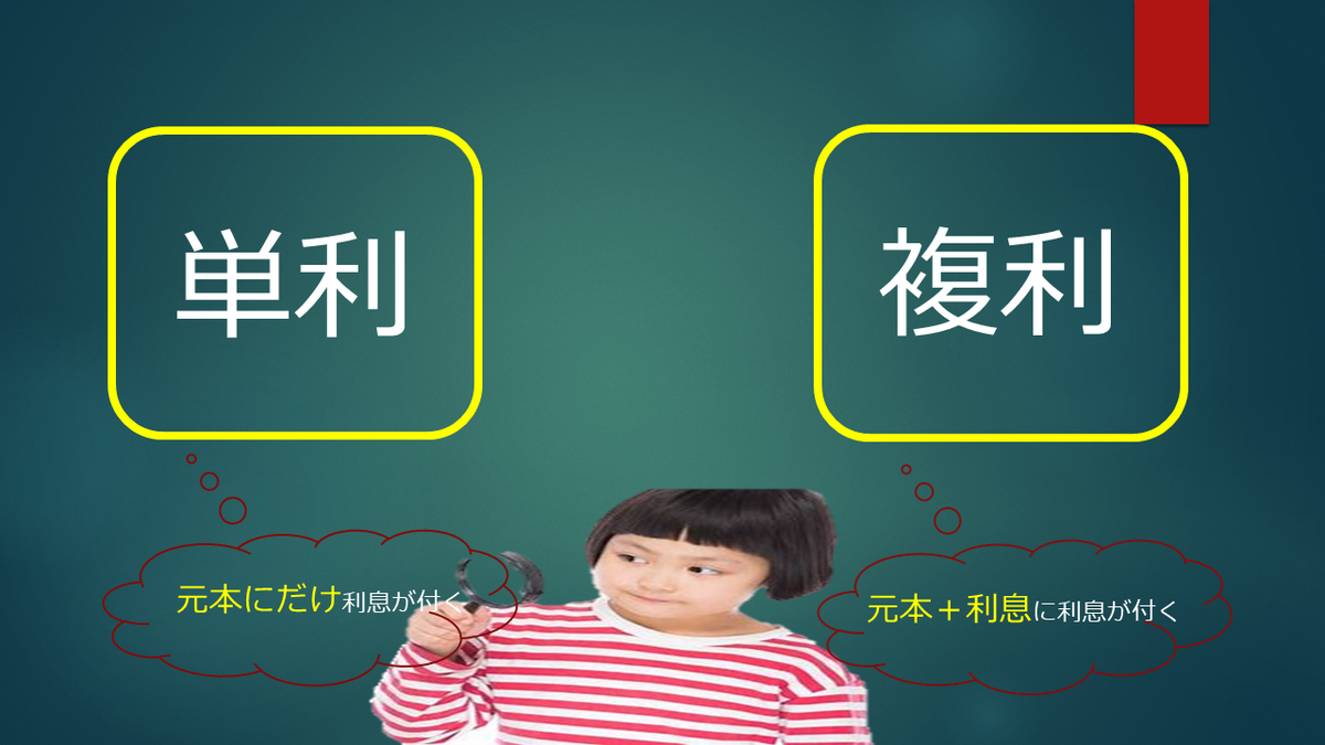 f:id:CEOnakatomo:20200706123252p:plain f:id:CEOnakatomo:20200706123252p:plain