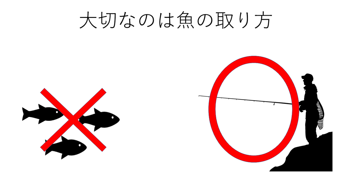 f:id:CEOnakatomo:20200714170223p:plain f:id:CEOnakatomo:20200714170223p:plain