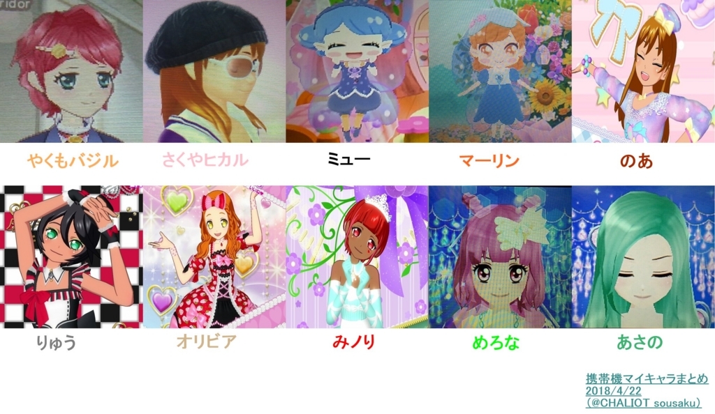 マイキャラまとめ画像庫 天照ノ神ナタルノ世界 マイキャラまとめ画像庫 天照ノ神ナタルノ世界