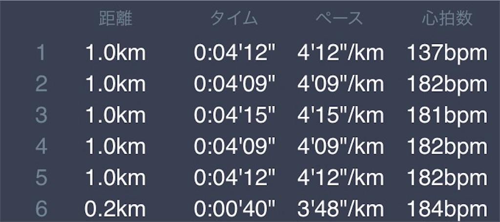 f:id:CHASSESPLEEN:20180212151010j:image