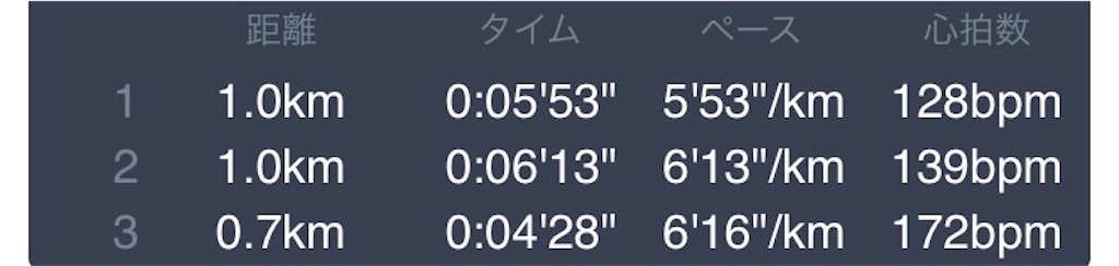 f:id:CHASSESPLEEN:20180228211620j:image