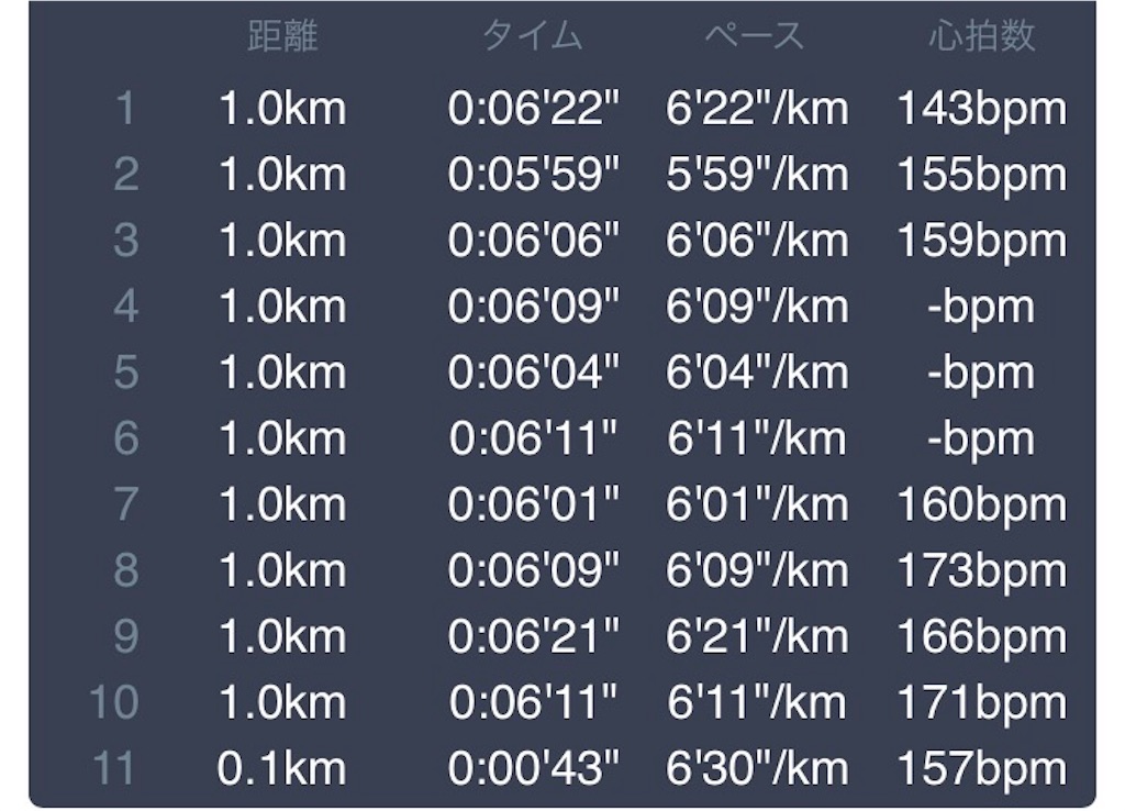 f:id:CHASSESPLEEN:20180310180442j:image