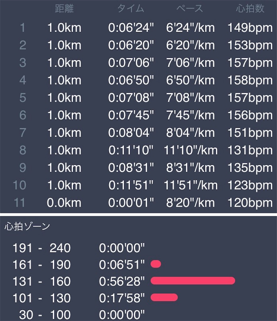 f:id:CHASSESPLEEN:20180722125058j:image