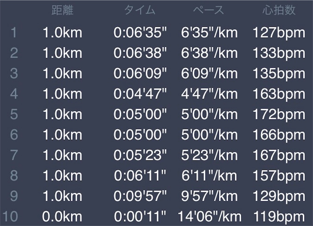 f:id:CHASSESPLEEN:20180917182144j:image