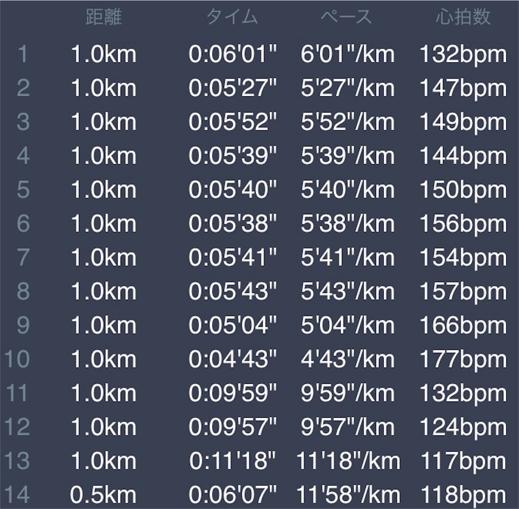 f:id:CHASSESPLEEN:20180923160512j:image