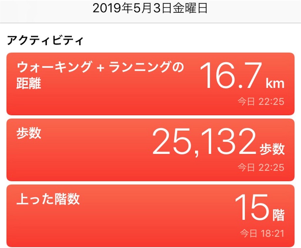 f:id:CHASSESPLEEN:20190503235146j:image