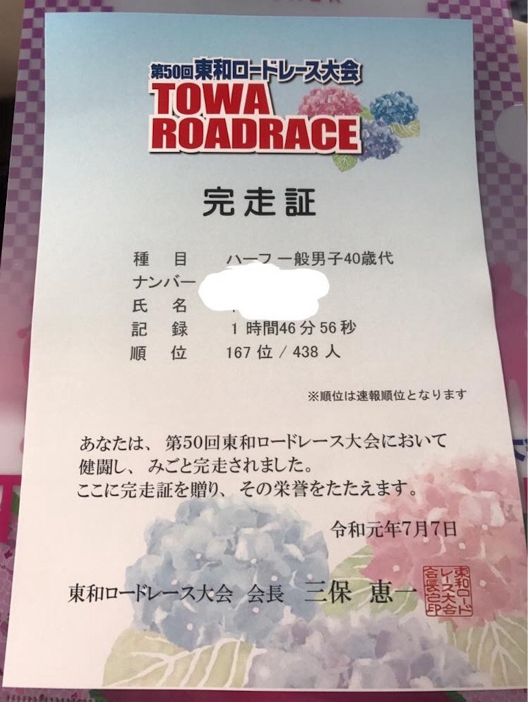 f:id:CHASSESPLEEN:20190707120012j:image