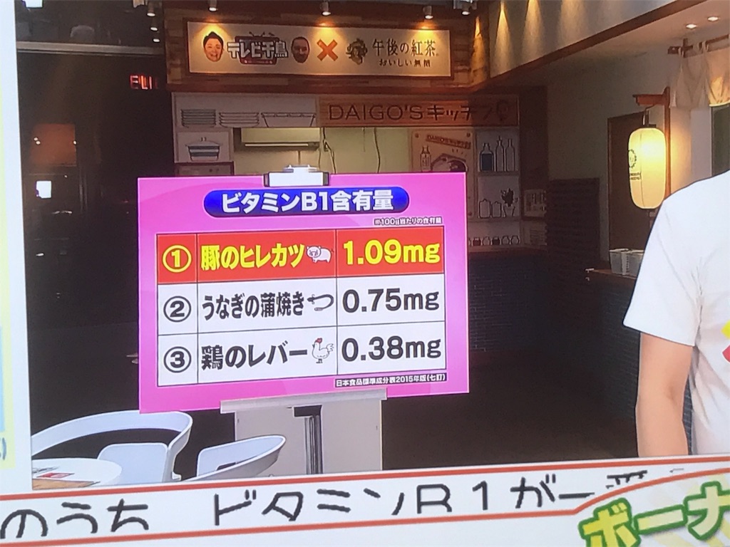 f:id:CHASSESPLEEN:20190717225620j:image