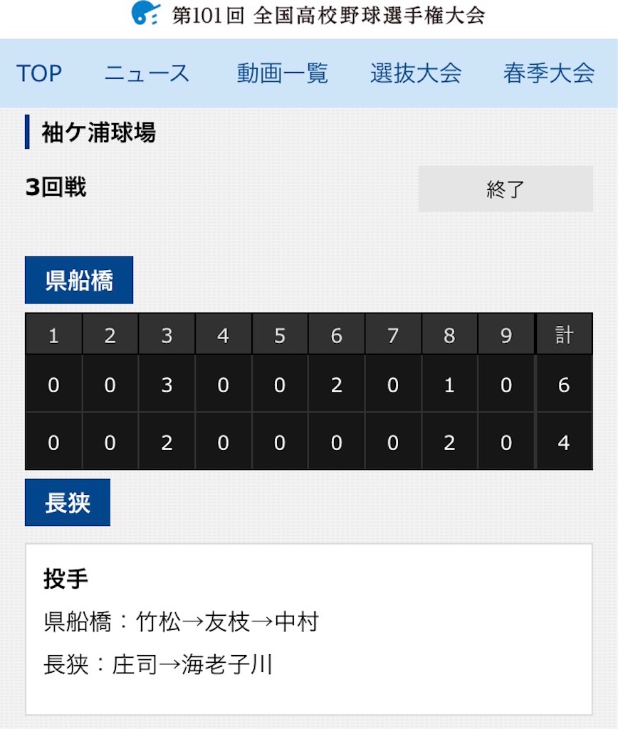 f:id:CHASSESPLEEN:20190718135541j:image