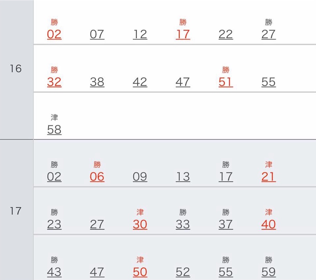 f:id:CHASSESPLEEN:20190906124723j:image