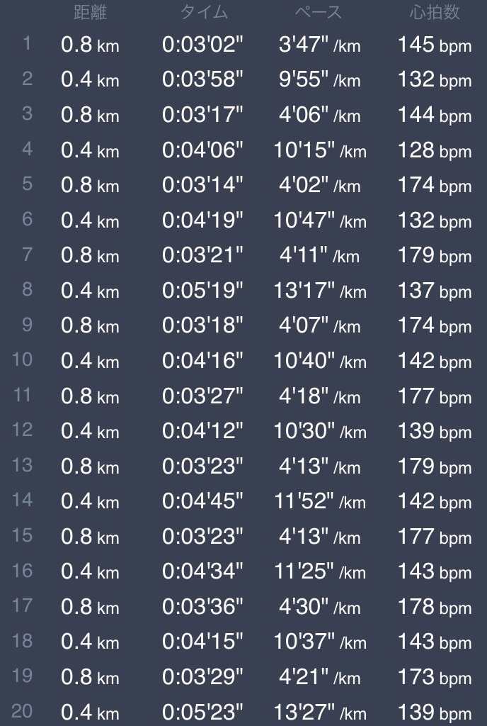 f:id:CHASSESPLEEN:20191109184256j:image