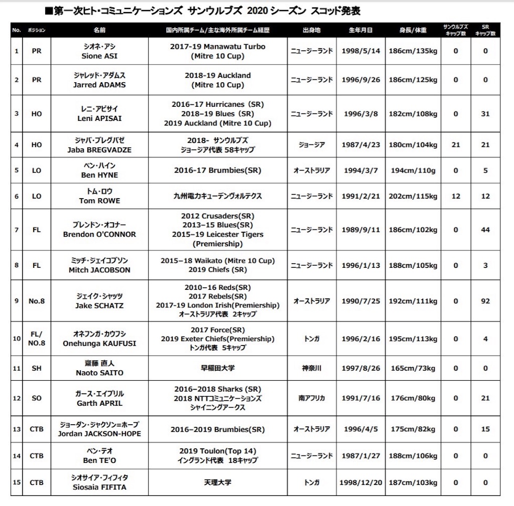 f:id:CHASSESPLEEN:20191126155308j:image
