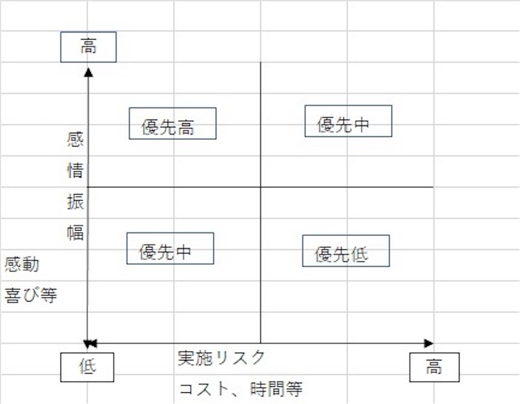 f:id:CHIBA_LOVE_DAICHI:20211117155832j:image