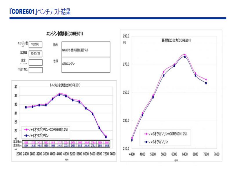 f:id:CHICS:20150804122754p:image f:id:CHICS:20150804122754p:image