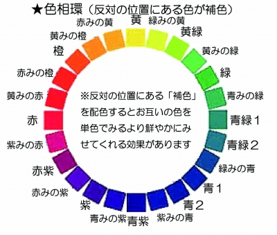 f:id:CHOCOtan:20220224135716j:plain