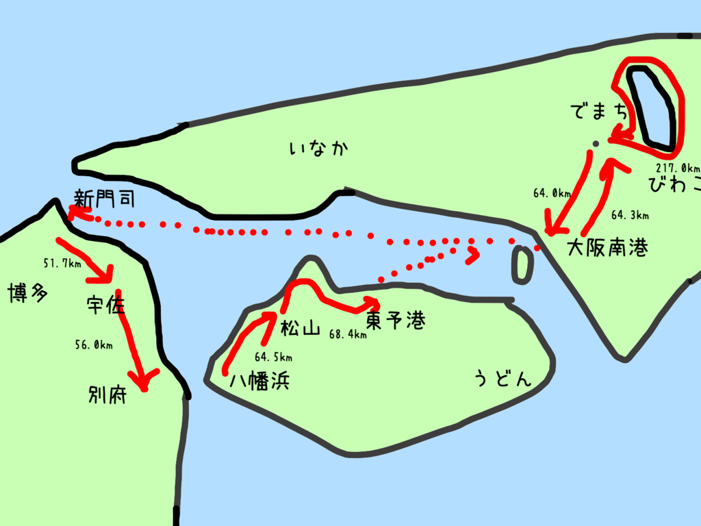 f:id:CHY72:20160927130101p:plain