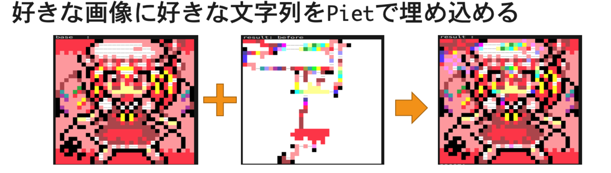 f:id:CHY72:20190911180316p:plain