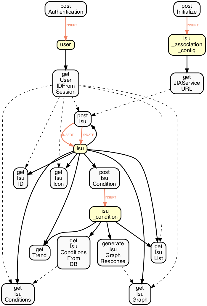 f:id:CHY72:20210912210318p:plain