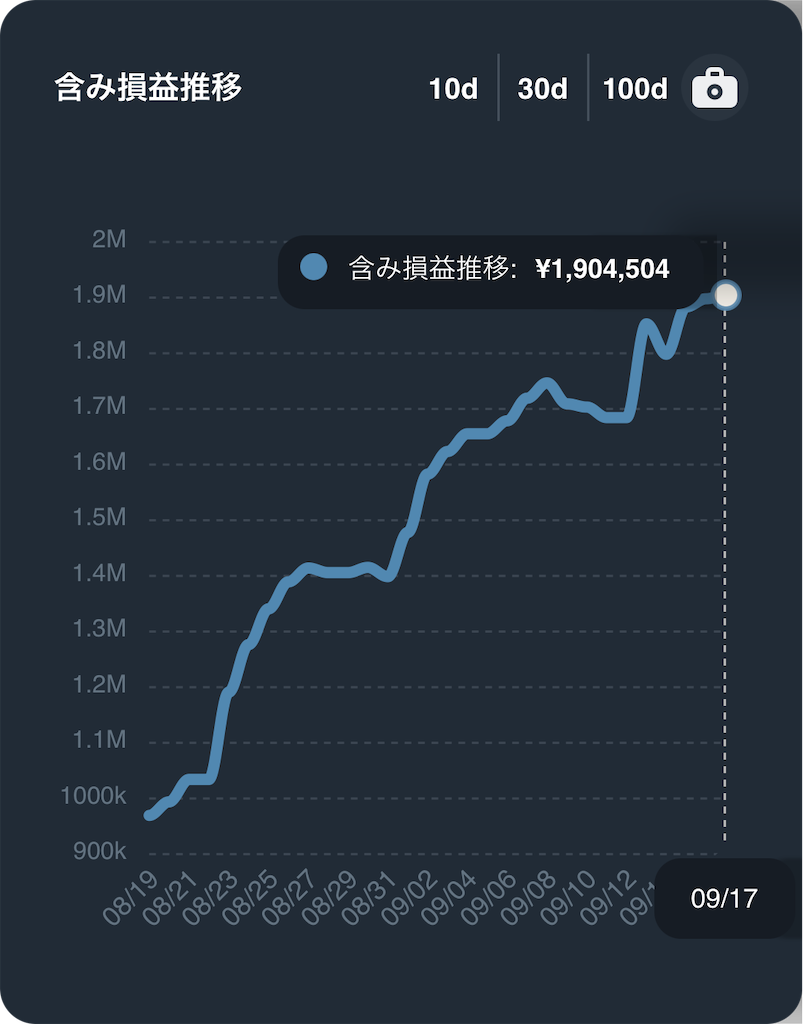 f:id:CHiCoCo:20210917074859p:image