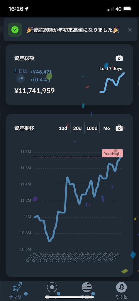 f:id:CHiCoCo:20211016060130p:image