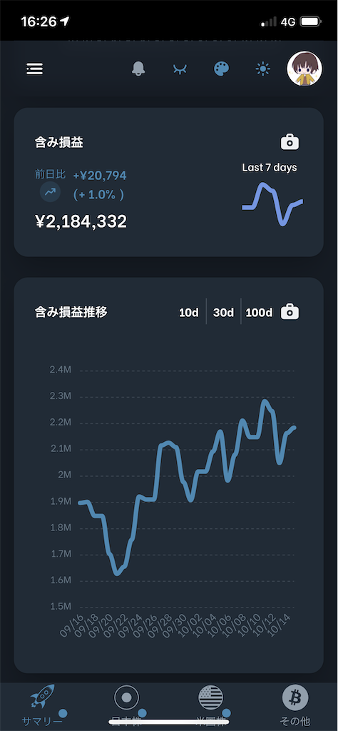 f:id:CHiCoCo:20211016060140p:image