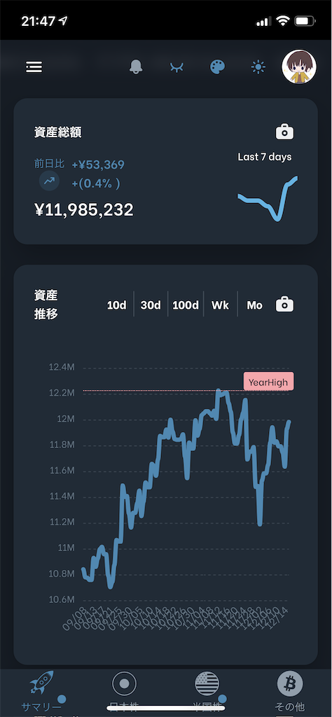 f:id:CHiCoCo:20211216214757p:image