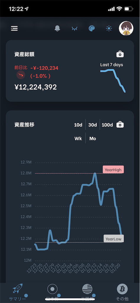 f:id:CHiCoCo:20220121122315p:image